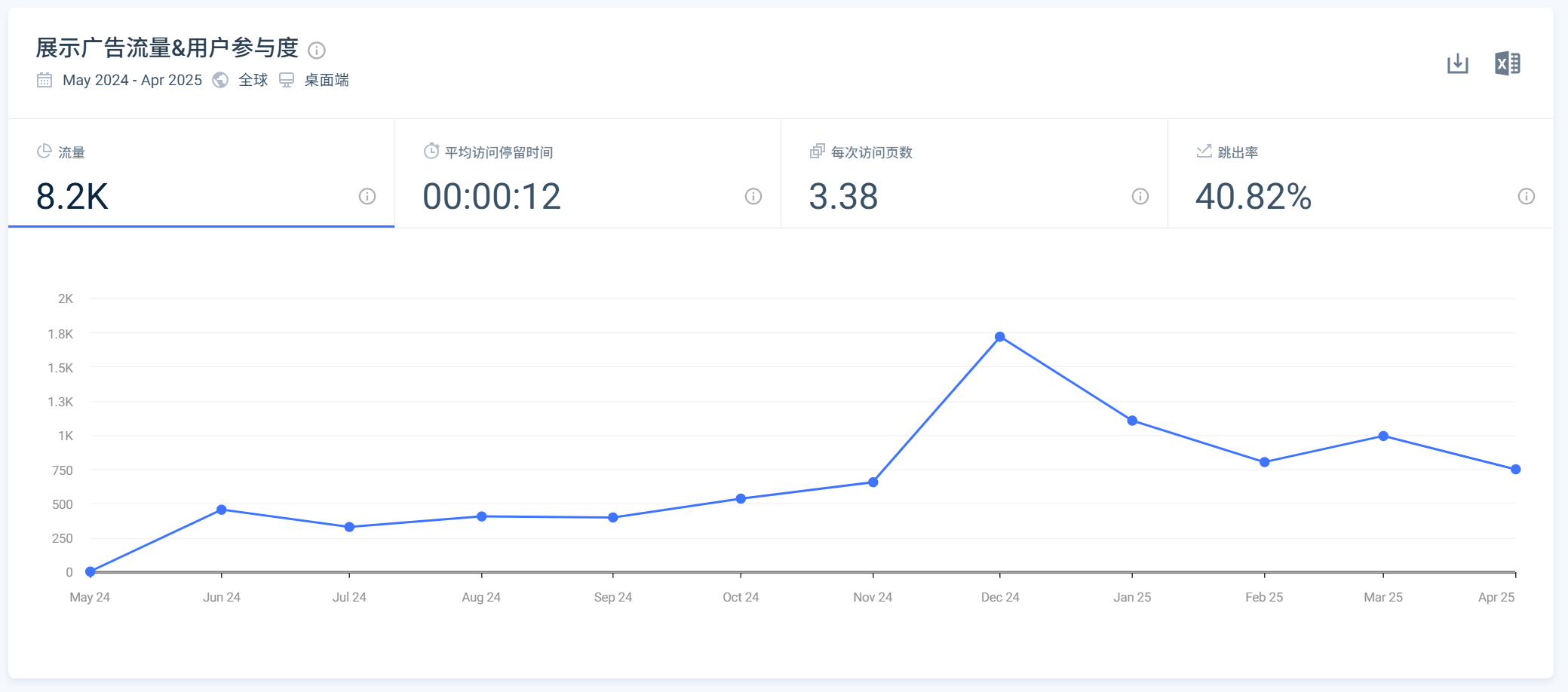 VidAU_AI