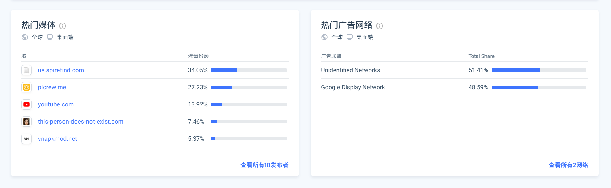 VidAU_AI