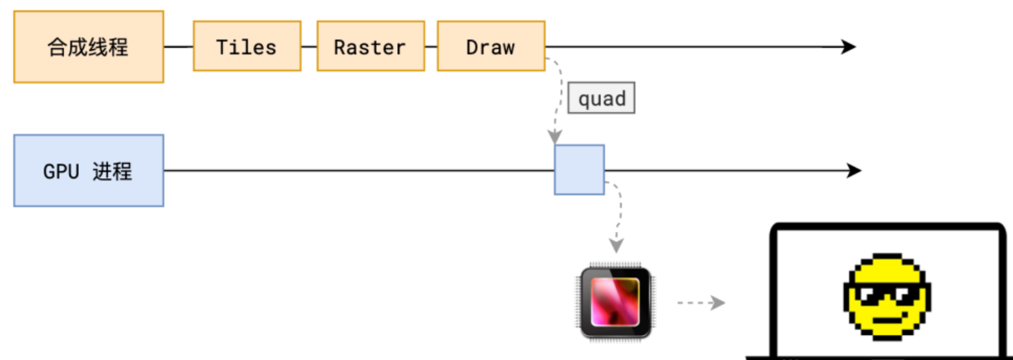 html-draw-2025-07-04-13-45-10