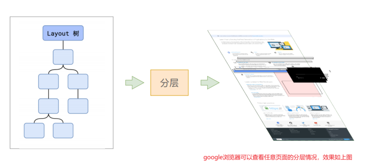 html-layer-2025-07-04-13-39-58