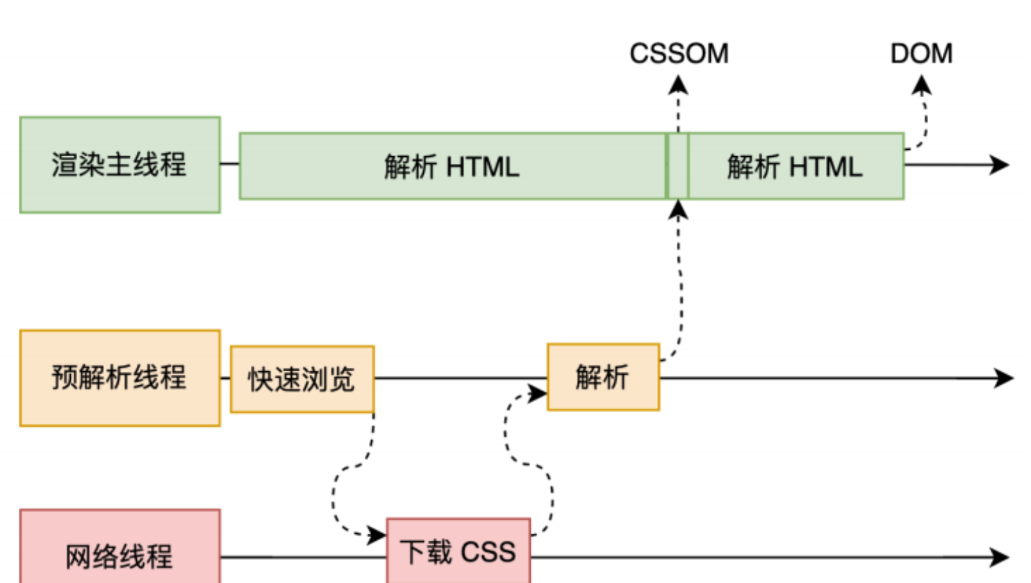 parse-html-2-2025-07-04-13-32-21