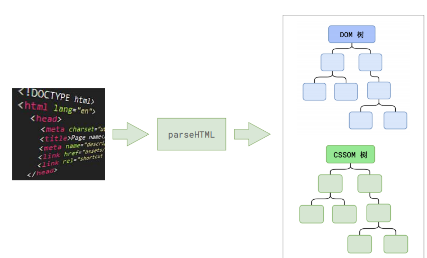 parse-html-2025-07-04-13-32-11