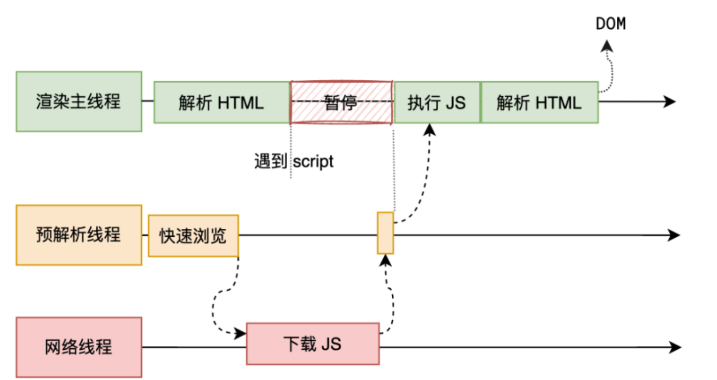 parse-html-3-2025-07-04-13-32-28