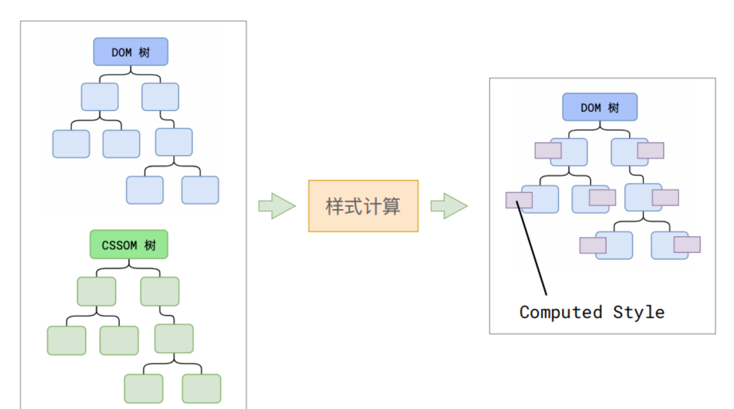 recalculate-style-2025-07-04-13-33-42